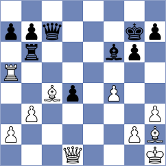Duarte - Ji (Chess.com INT, 2021)