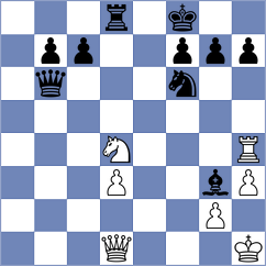 Gonzalez Zamora - Vlassov (chess.com INT, 2023)