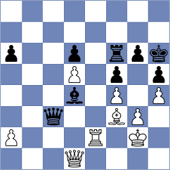 Kairbekova - Chernikov (Chess.com INT, 2020)