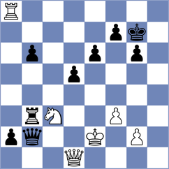 Bashirli - Erdogmus (chess.com INT, 2023)