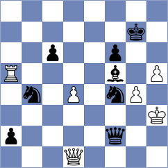 Seemann - Bilych (chess.com INT, 2022)