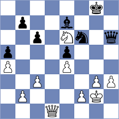 Koellner - Bortnyk (chess.com INT, 2023)
