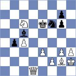 Cherniaiev - Hoffmann (chess.com INT, 2023)