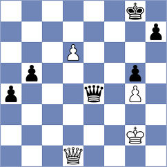 Gubajdullin - Schut (chess.com INT, 2023)