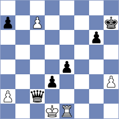 Moiseenko - Keymer (chess.com INT, 2022)
