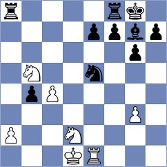 Yelisieiev - Karthik (chess.com INT, 2023)
