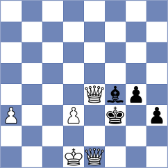 Harish - Jaskolka (chess.com INT, 2023)