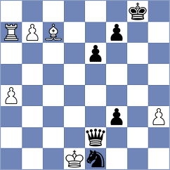 Praggnanandhaa - Meissner (Chess.com INT, 2021)