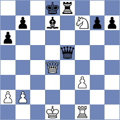 Martinez Ramirez - Aarav (chess.com INT, 2023)