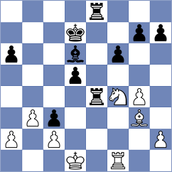 Shturman - Wagner (chess.com INT, 2022)