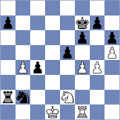 Yarullina - Dzierzak (chess.com INT, 2023)