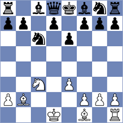 Mikhailova - Chen (chess.com INT, 2023)