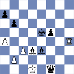 Toncheva - Leiva (chess.com INT, 2022)