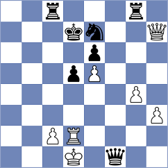 Kopczynski - Bueno (chess.com INT, 2024)