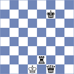 Tsotsonava - Malinovsky (Chess.com INT, 2021)