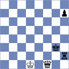 Girsh - Wadsworth (chess.com INT, 2022)