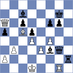 Li - Tokhirjonova (Chess.com INT, 2020)