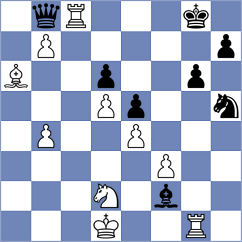 Shapiro - Popadic (Chess.com INT, 2021)