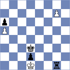Rusan - Alavi Moghaddam (Chess.com INT, 2020)