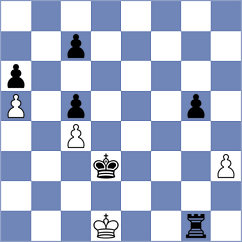 Jensen - Petesch (chess.com INT, 2022)