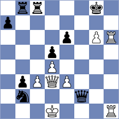 Ladan - Kleiman (chess.com INT, 2023)
