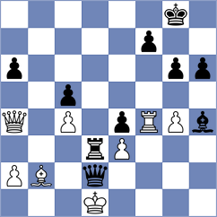 Martirosyan - Paprocki (Chess.com INT, 2020)