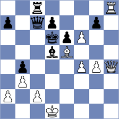 Shimanov - Donchenko (chess.com INT, 2022)