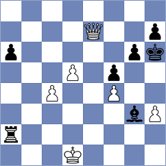 Gunina - Faizulaev (Chess.com INT, 2021)