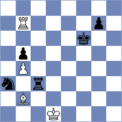 Remizov - Kekic (Chess.com INT, 2021)