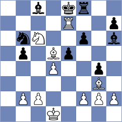 Yang Kaiqi - Niyazgulova (chess.com INT, 2022)