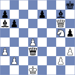 Wieczorek - Derraugh (chess.com INT, 2022)