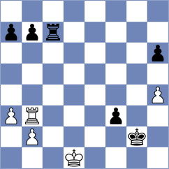 Garagulya - Vokhidov (chess.com INT, 2022)