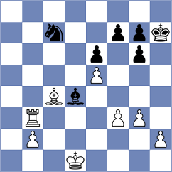 Zierk - Shirov (chess.com INT, 2022)
