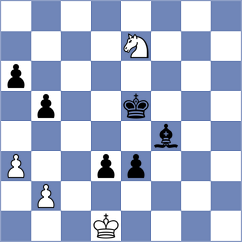Orozbaev - Kamsky (chess.com INT, 2023)