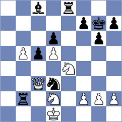 Tomilova - Djukic (Chess.com INT, 2020)