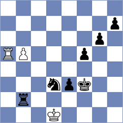 Zavivaeva - Xie (Chess.com INT, 2020)