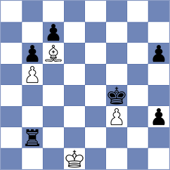 Remizov - Jones (chess.com INT, 2022)
