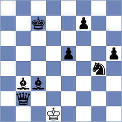Seder - Novikov (chess.com INT, 2023)
