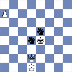 Goutham Krishna H - Mortazavi (chess.com INT, 2023)