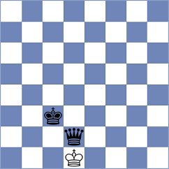 Carrion Loaiza - Montalvo Uzhca (Chess.com INT, 2020)