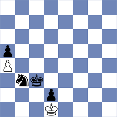 Yarullina - Urbina Perez (chess.com INT, 2023)