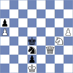 Hommadov - Syaputra (chess.com INT, 2023)