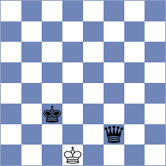 De Souza - Jimenez Almeida (chess.com INT, 2023)