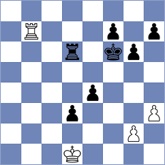 Shukhman - Sadykov (Chess.com INT, 2020)