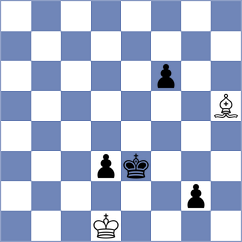 Prydun - Cieslak (chess.com INT, 2023)