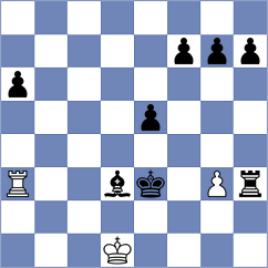Travadon - Sabar (chess.com INT, 2023)
