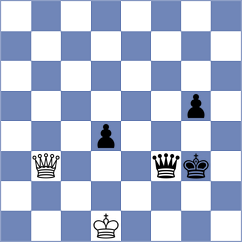 Nguyen - Kabanova (chess.com INT, 2021)