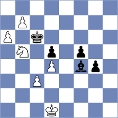 Pandey - Ibrahimli (Chess.com INT, 2021)