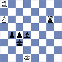 Cardozo - Martinez Reyes (chess.com INT, 2023)