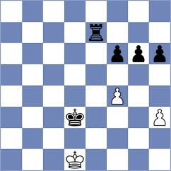 Gerbelli Neto - Wisniowski (chess.com INT, 2023)
